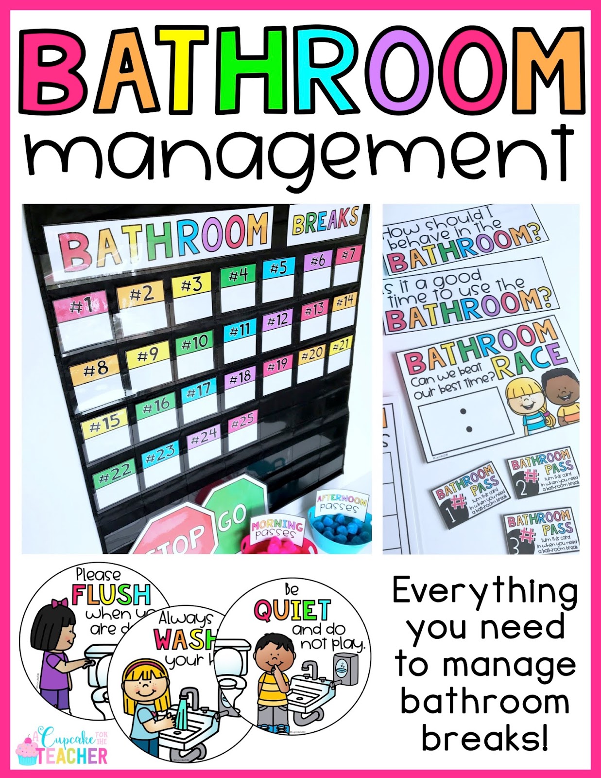 Bathroom Rules & Management Kit for the elementary classroom!